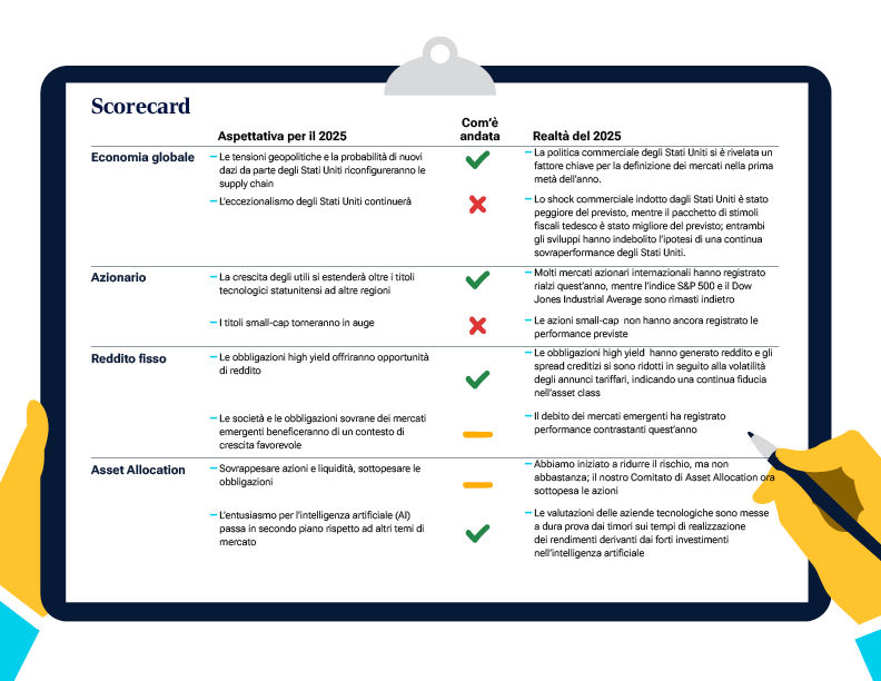 Scheda di valutazione