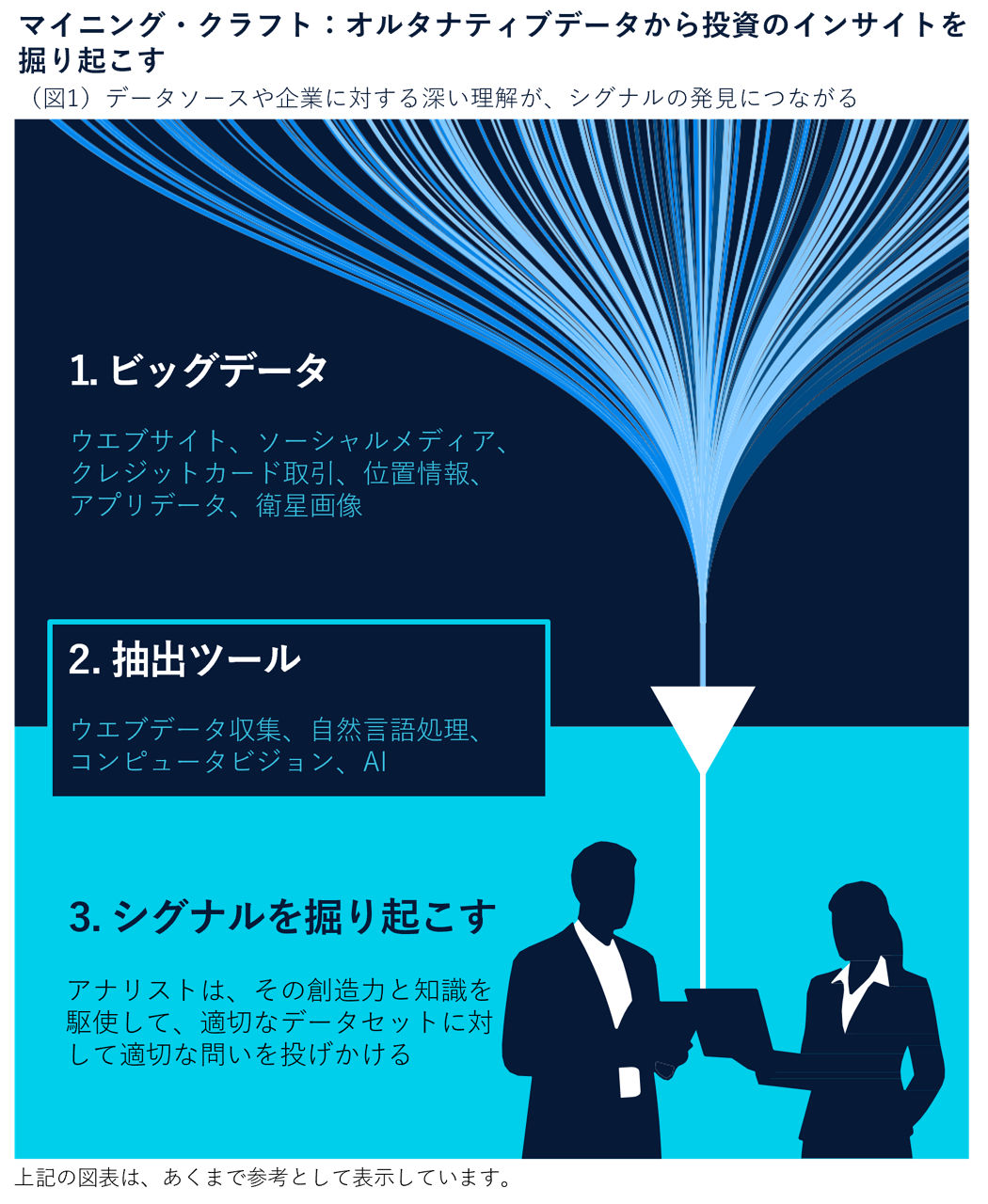 フ
