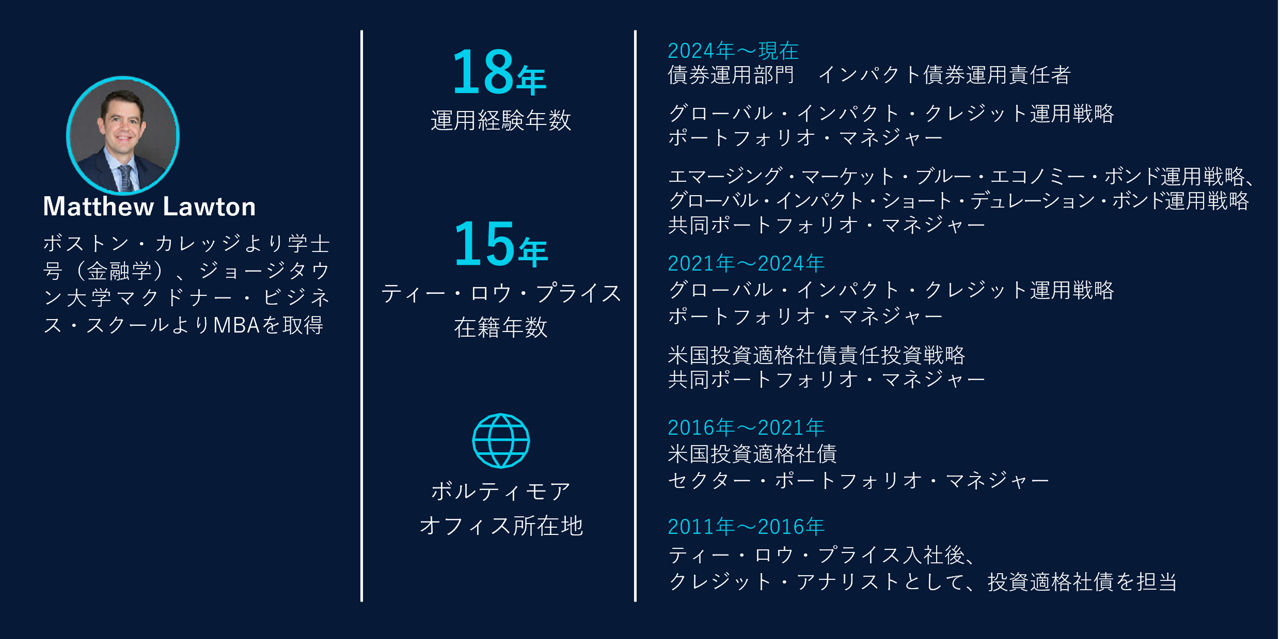 Matthew Lawtonに聞く