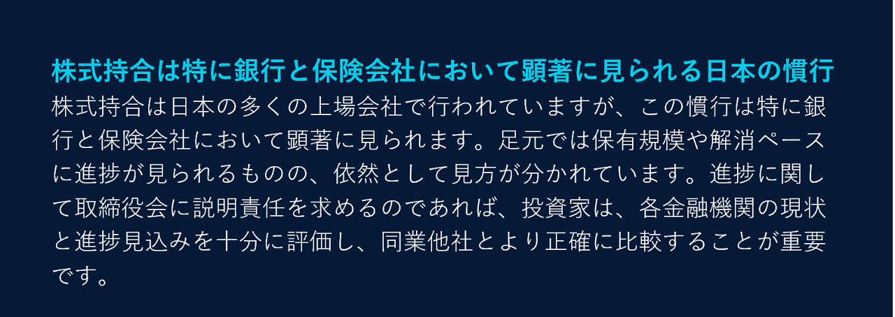 株式持合は特に銀行と保険会社において顕著に見られる日本の慣行
