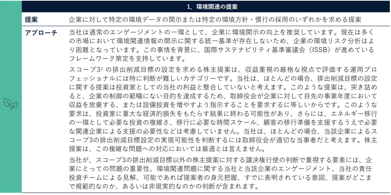 議決権行使の理由