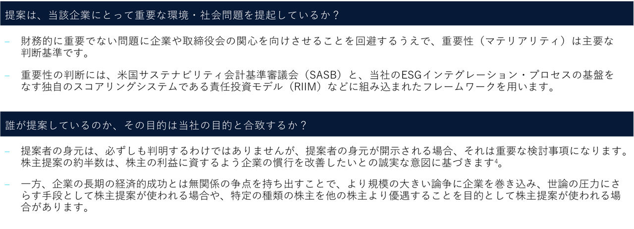 賛否を決定する要素