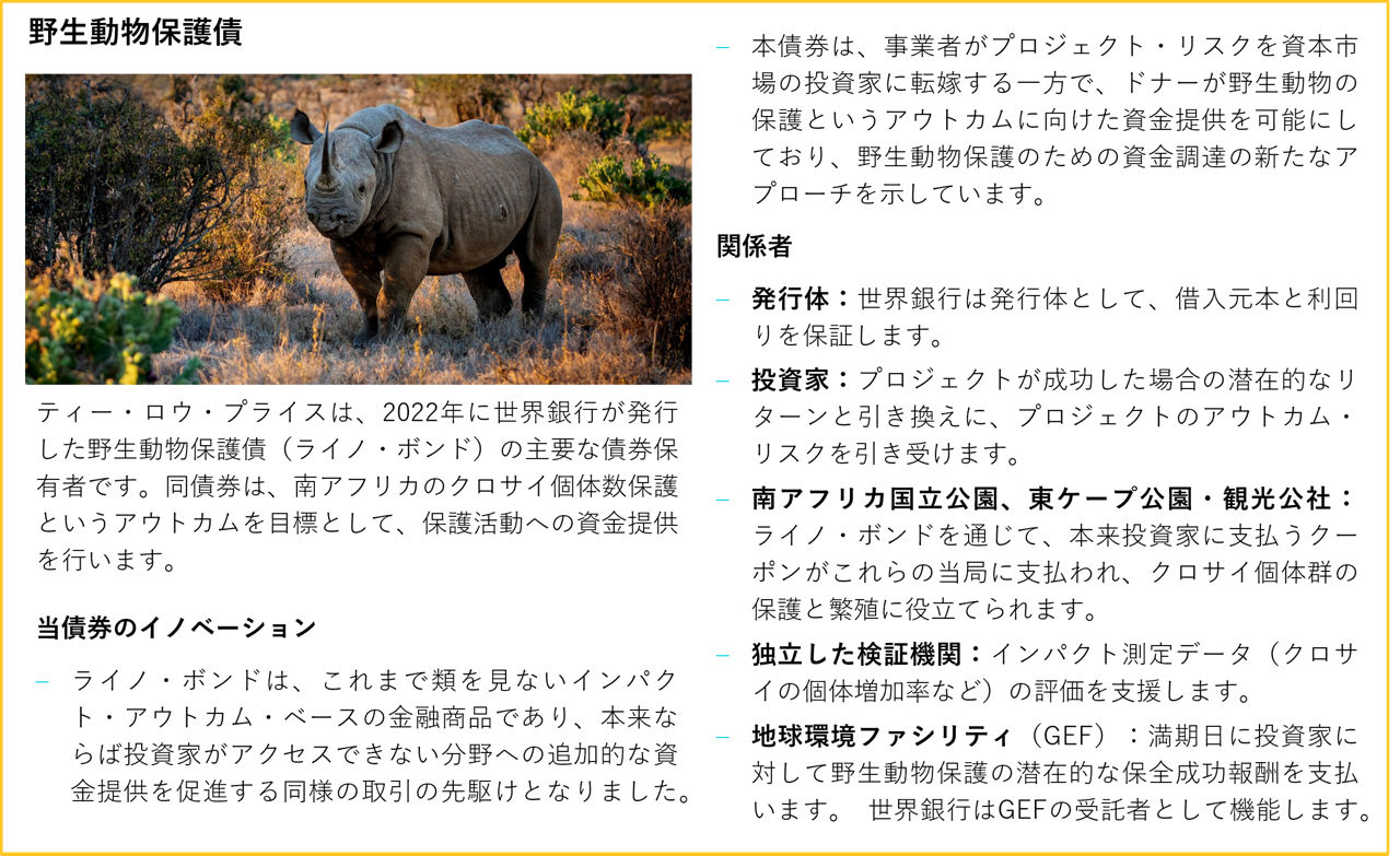 野生動物保護債
