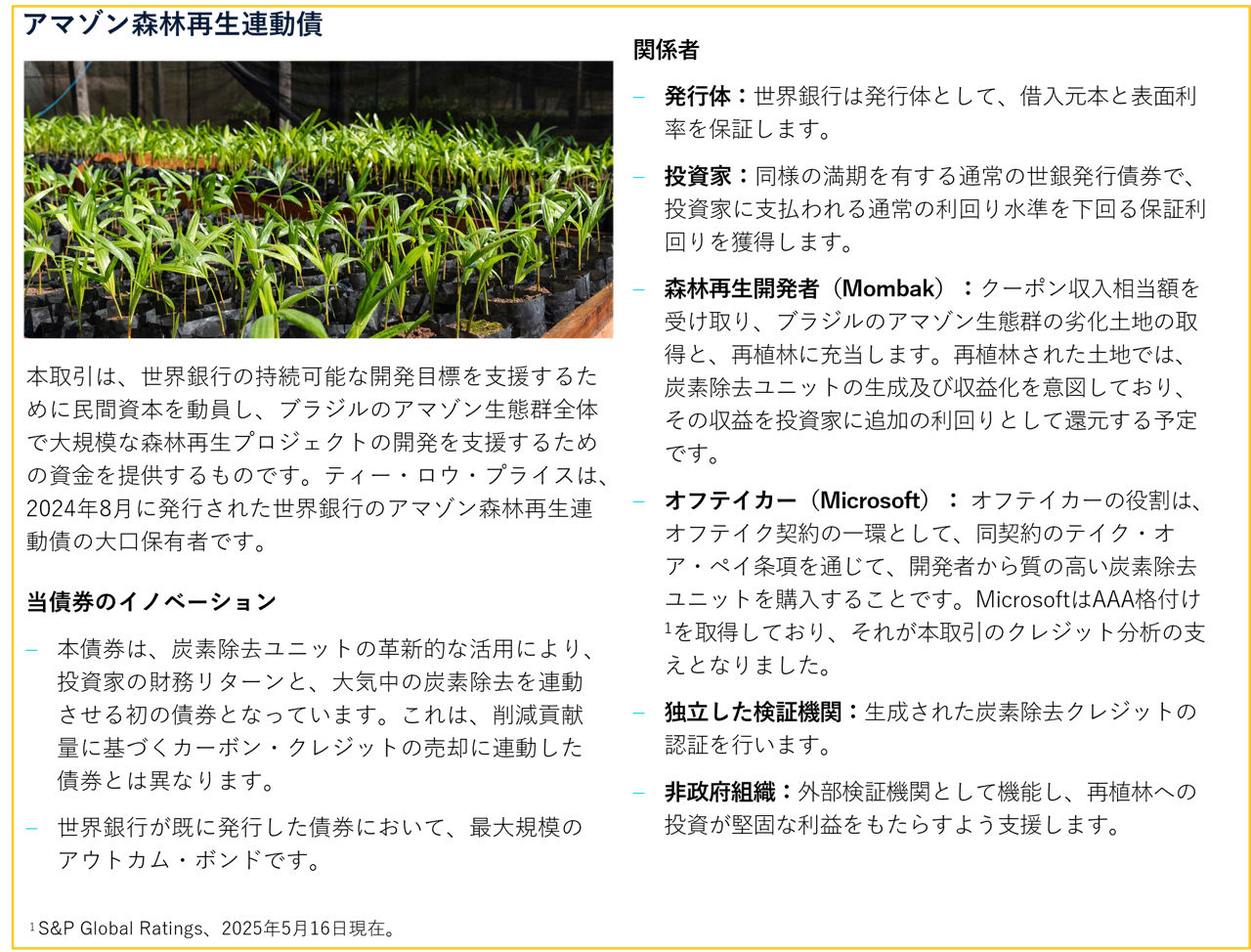 アマゾン森林再生連動債