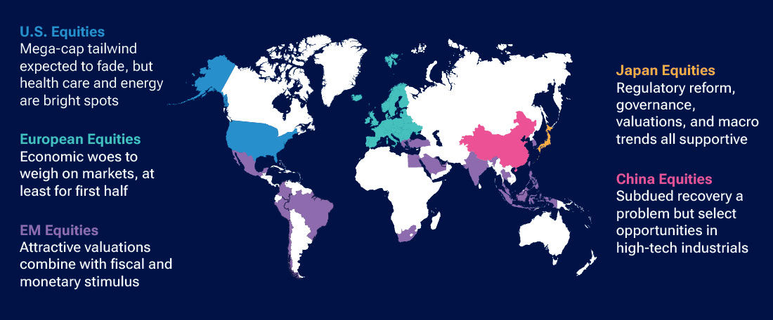 Broadening Equity Horizons T Rowe Price   Infographic World In Equities 2024