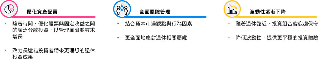 普徠仕退休配置路徑方針的主要優勢